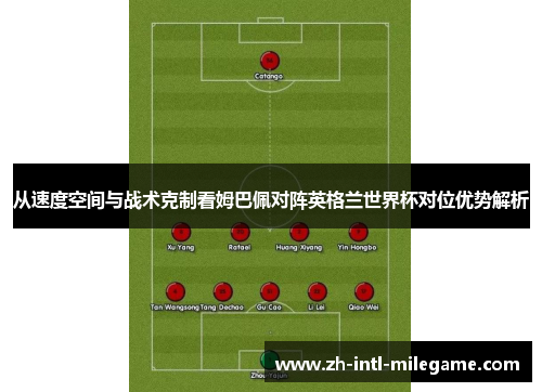从速度空间与战术克制看姆巴佩对阵英格兰世界杯对位优势解析 从速度空间与战术克制看姆巴佩对阵英格兰世界杯对位优势解析