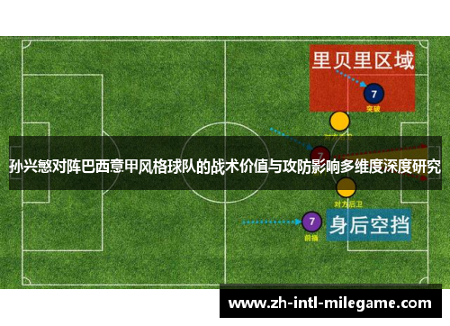 孙兴慜对阵巴西意甲风格球队的战术价值与攻防影响多维度深度研究
