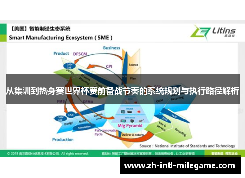 从集训到热身赛世界杯赛前备战节奏的系统规划与执行路径解析 从集训到热身赛世界杯赛前备战节奏的系统规划与执行路径解析