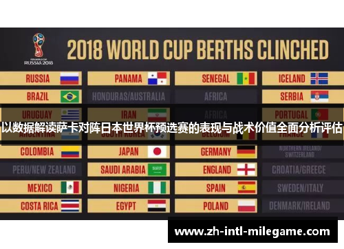 以数据解读萨卡对阵日本世界杯预选赛的表现与战术价值全面分析评估 以数据解读萨卡对阵日本世界杯预选赛的表现与战术价值全面分析评估