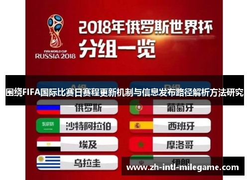 围绕FIFA国际比赛日赛程更新机制与信息发布路径解析方法研究 围绕FIFA国际比赛日赛程更新机制与信息发布路径解析方法研究