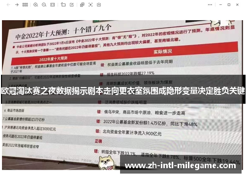 欧冠淘汰赛之夜数据揭示剧本走向更衣室氛围成隐形变量决定胜负关键 欧冠淘汰赛之夜数据揭示剧本走向更衣室氛围成隐形变量决定胜负关键