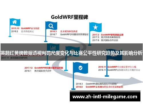 英超红黄牌数据透视判罚尺度变化与比赛公平性研究趋势及其影响分析