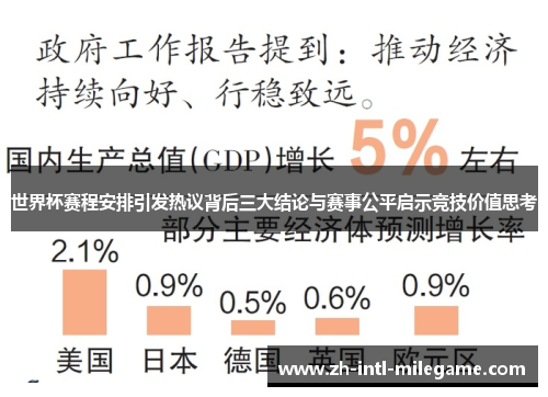 世界杯赛程安排引发热议背后三大结论与赛事公平启示竞技价值思考