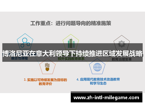 博洛尼亚在意大利领导下持续推进区域发展战略 博洛尼亚在意大利领导下持续推进区域发展战略