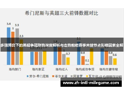 多强博弈下的英超争冠形势深度解析与走势前瞻赛季关键节点影响因素全解